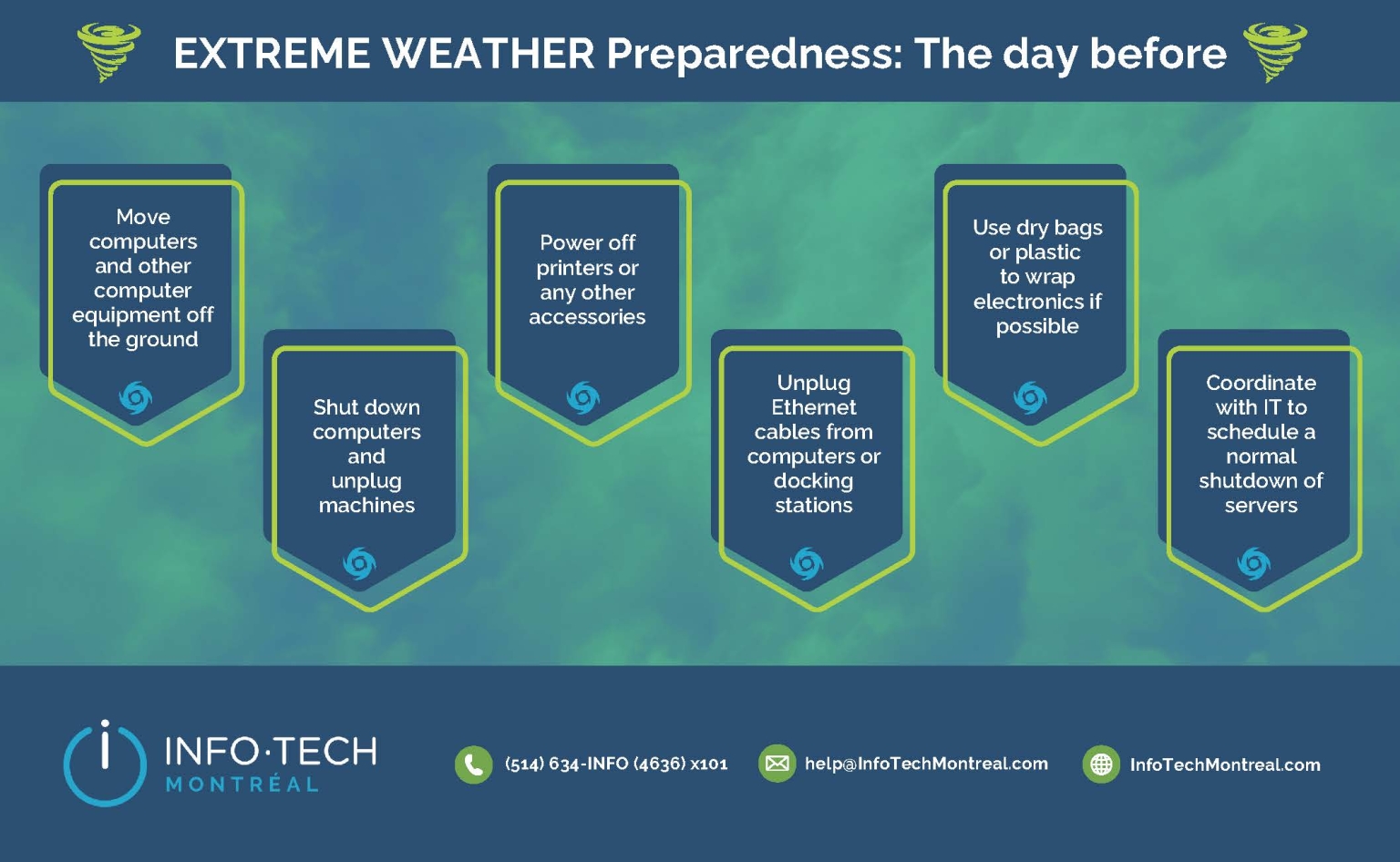 Extreme Weather Preparedness for Tech Businesses